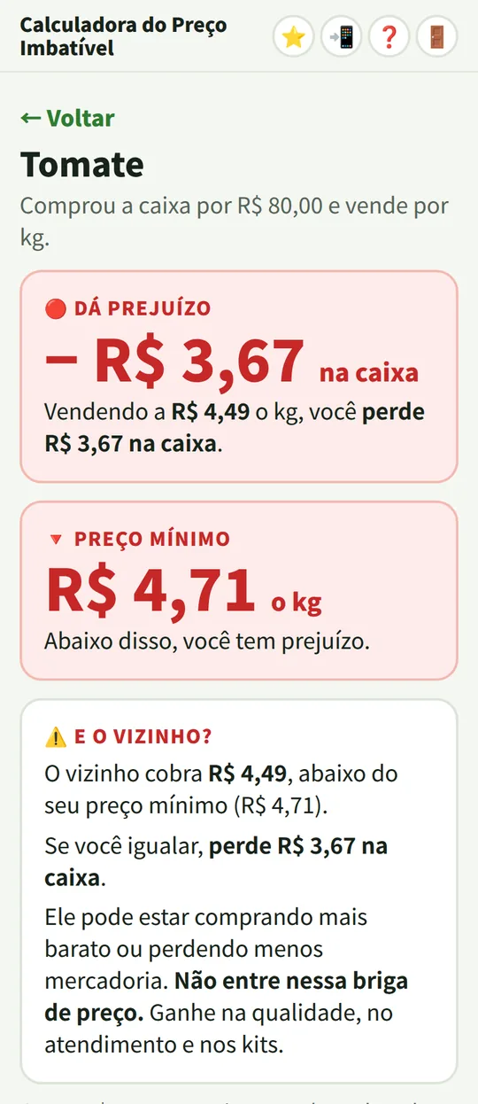 Tela da calculadora testando o preço de R$ 4,49 o kg: dá prejuízo de R$ 3,67 na caixa. O vizinho cobra abaixo do preço mínimo.