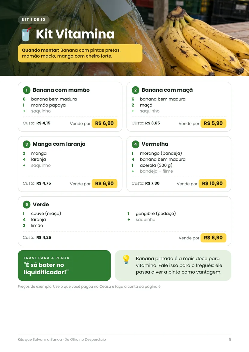 Página do Kit Vitamina com 5 jeitos de montar, custo e preço de venda de cada um